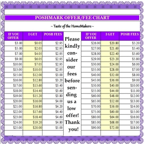 🧜‍♀️MERMAZZINGG🧜‍♀️ ASH IS LIVE🧜‍♀️ LIVE DEALS, GIVEY = FREE SHIPPING 🧜‍♀️🫶 - Picture 7 of 9